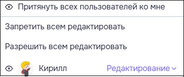Панель участников